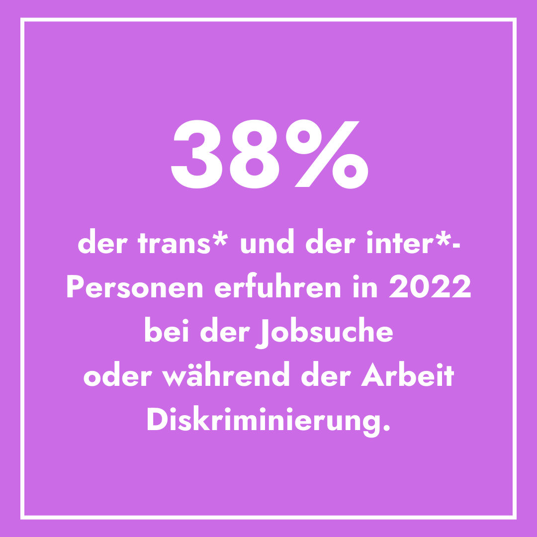 23-Trans-und Intersexualität-Diskriminierung-FemalExperts Consulting