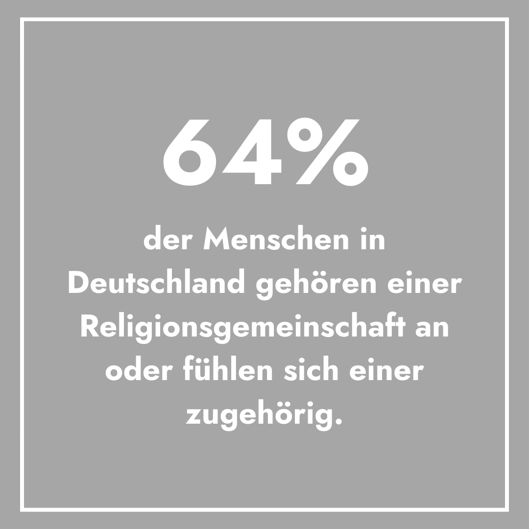 28-Religionszugehörigkeit Deutschland-FemalExperts Consulting